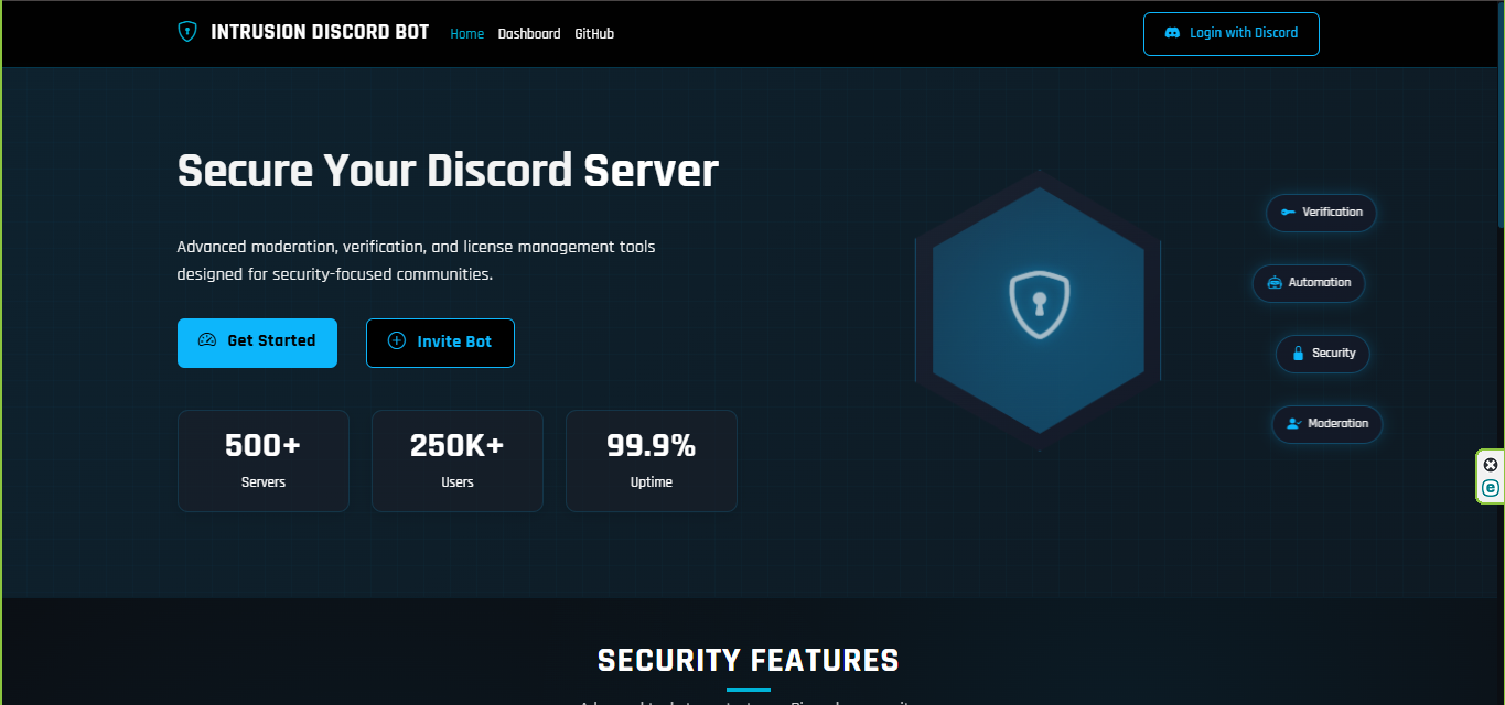 Intrusion Discord Bot